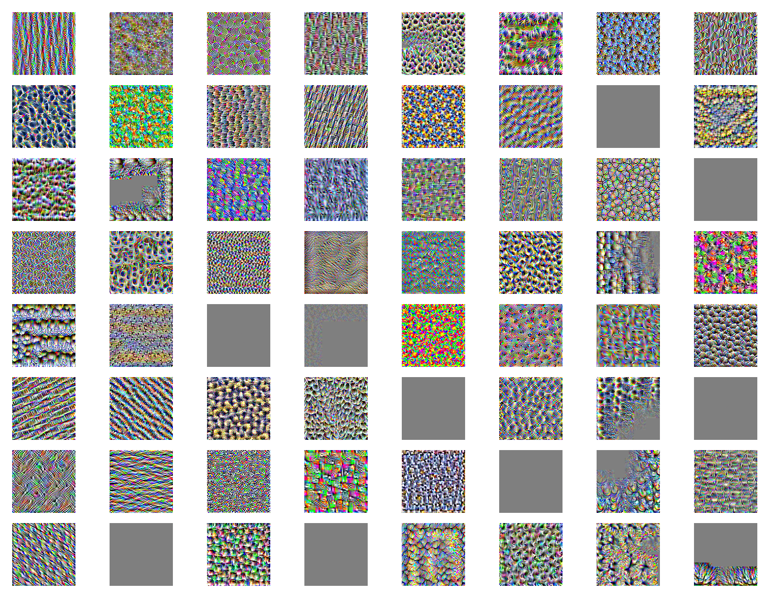 A lot of bright colourful images of varying patterns