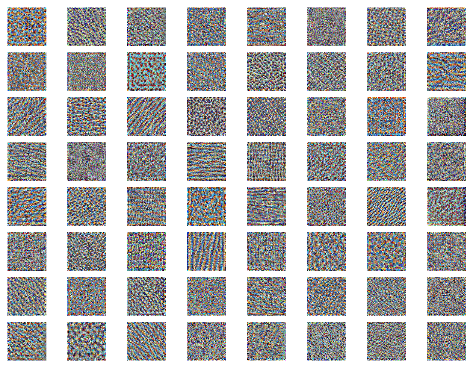 64 images showing various patterns caused by the feature extraction process. They include, coloured swirls, cross hatching, noise, semi-circles and webbing, to name a few.